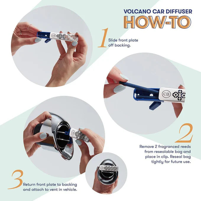 Capri Blue volcano Car Diffuser with Refills